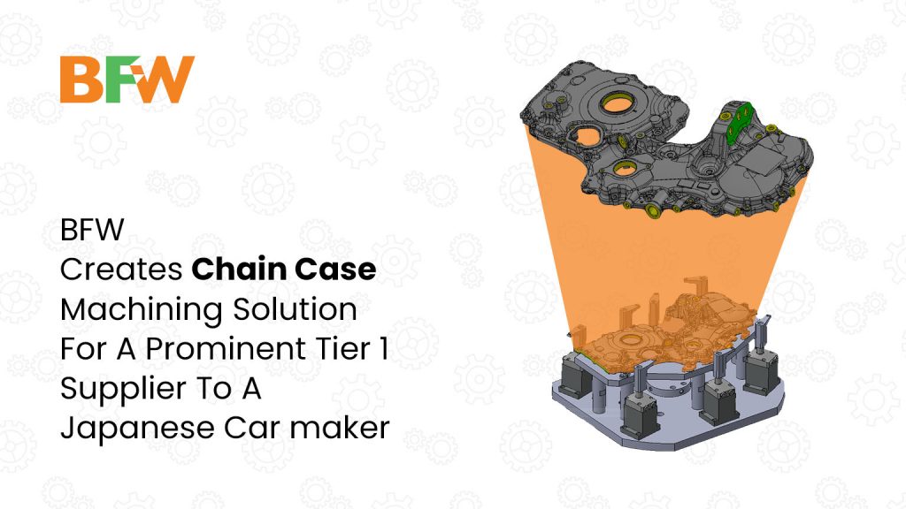 Animated representation of BFW's chain case machining solution